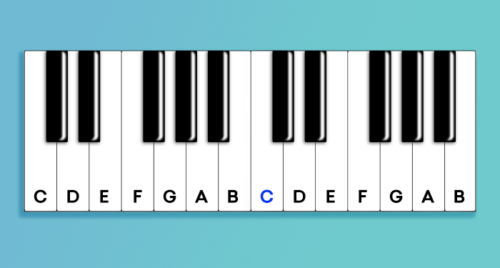 Chord Building 101: 4 Basic Chord Types and How to Play Them - Kami Records